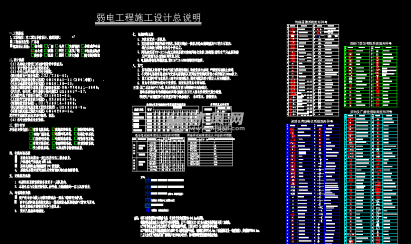 某集團公司辦公樓網絡施工圖——計算機網絡工程施工與設計